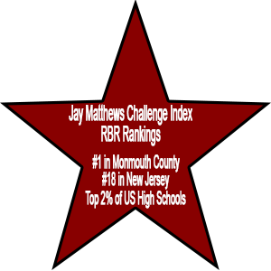  Red Rank Regional Receives Top Spot in High School Ranking Index